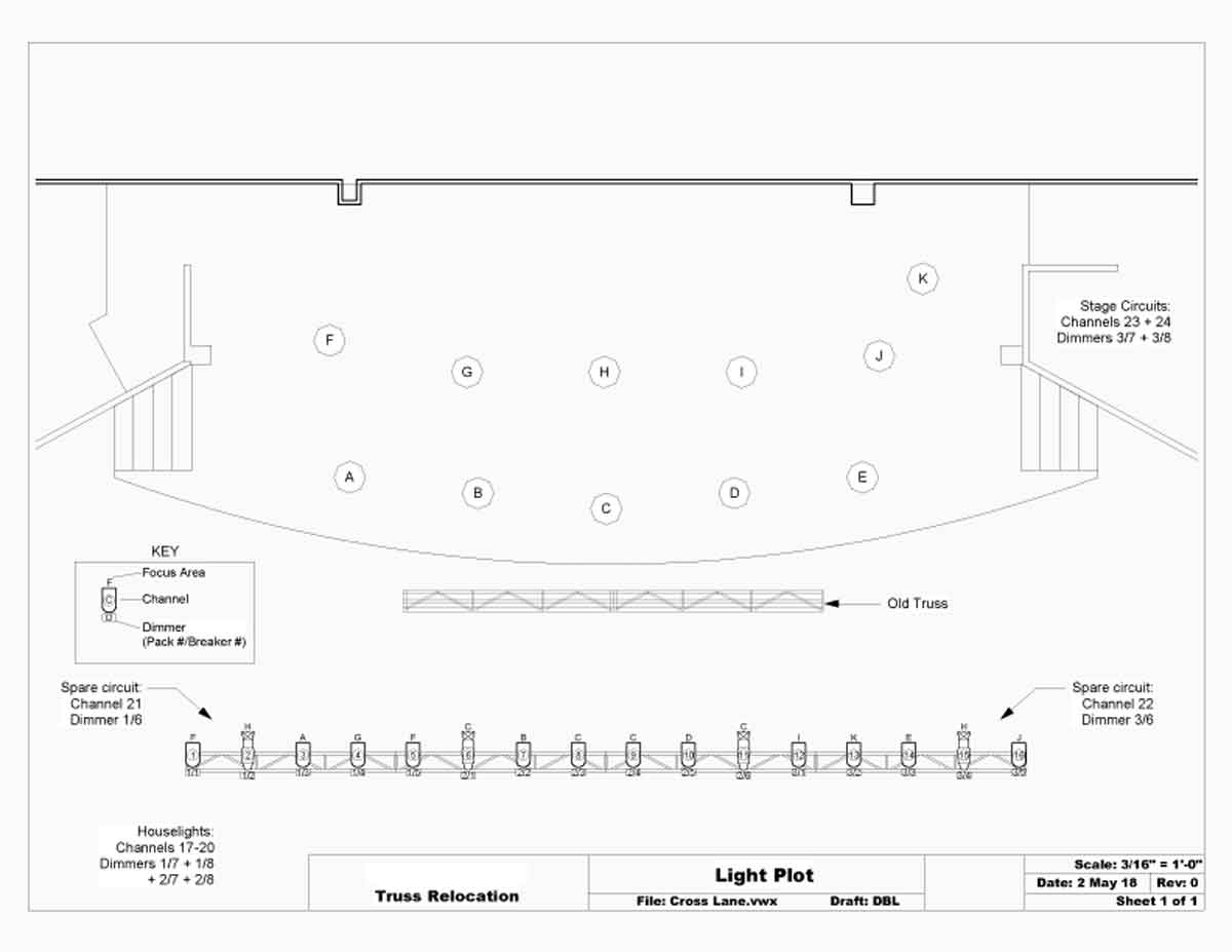 Upgrades and Retrofits